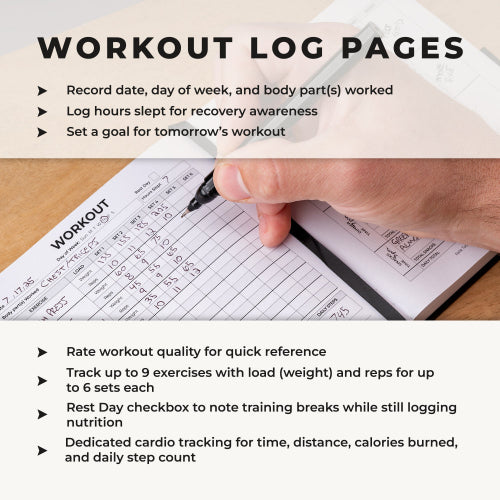 Workout + Nutrition Log