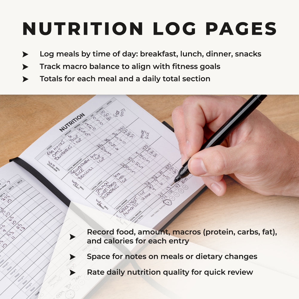 Workout + Nutrition Log